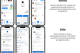 A comparison of the first three screens to send money using Venmo and Zelle. Venmo’s interface is fun, simple, and graphical but leaves out security measures. Zelle’s interface is serious, complicated, and wordy, completed burdened by warnings and security messaging.