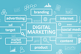 11 Digital Marketing Tips for 2022