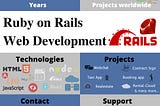 Ruby On Rails Web Development.