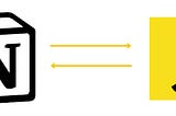 Integration of Notion with JS