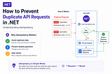 How to Prevent Duplicate API Requests in .NET