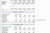 Company Valuation Using Google Sheets