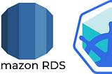 WordPress in Kubernetes and AWS RDS