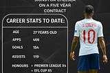 Raheem Sterling Completes Chelsea Transfer!!