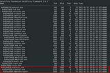 BTLO: Memory Analysis — Ransomware
