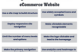 Navigating the E-Commerce Landscape: Insights and Best Practices with BigCommerce