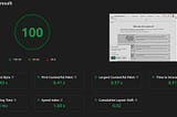 React Client Side Rendered Optimization