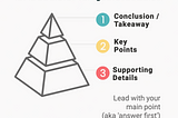Framework Friday #1: Minto Pyramid