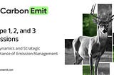 Scope 1, 2, and 3 Emissions