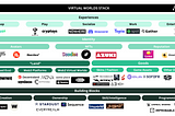 Thesis Spotlight: Virtual Worlds