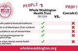 Despite High Expectations, Washington’s Universal Health Care Work Group Falls Short