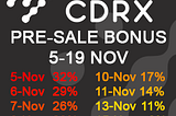 CDRX — TGE begins 5-Nov-18