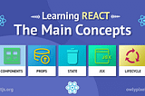 React JS fundamental concept