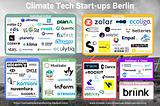 Climate Tech Startups Berlin (2021)