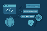 Digging into Certificate Transparency: Discovering Subdomains with crt.sh and Bash
