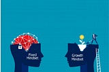 An Approach to growth mindset, to grow smartly