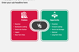 Problem Opportunity Statement in IOT