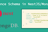 NestJS Mongoose: How to populated schema