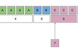 Weighted random selection from the database using SQL