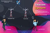 Hurry! Basics Of Telecom is here for you!