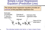 Linear Regression