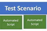 Basic Test Scenario creation with Decision Table