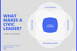 Civic Leader Essay — What type of Civic Leader do you want to be?