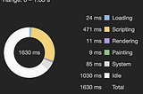 Sick of Using Javascript for the Web? Use Browser Python Instead