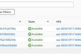 PALO-ALTO FIREWALL SETUP WITH AWS INFRA