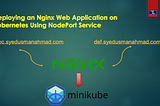Deploying an Nginx Web Application on Kubernetes Using NodePort Service