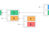 How to Build a Token on Bitcoin in Javascript