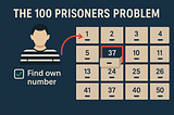 🔐 The 100 Prisoners Problem: The Counterintuitive Puzzle That Baffles Coders