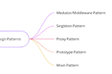 Design Patterns in javascript in a nutshell