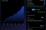 IDO Recap —  Liquidity Bootstrapping for pool BSWT-SUI — POL