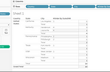 Tableau Fixed LOD Basic Testing