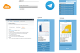 Telegram bot for AWS instances monitoring