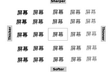 GPU Text Rendering Techniques Part II
