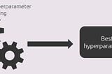 Hyperparameter Optimisation with MLOps: From Grid Search to Bayesian Optimisation