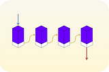 Working With Linked Lists In JavaScript