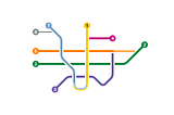Simple diagram of TTC rapid transit network with the western half of Line 1 coloured blue and numbered 7