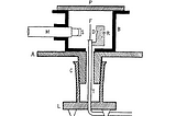 Geiger-Marsden Apparatus