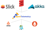 Telemetry with Scala, part 1: OpenTelemetry