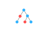 [LeetCode] 1448. Count Good Nodes in Binary Tree — Tree — Medium