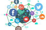 Take Your Site to the Next Level Using these EASY Social Media Marketing Techniques