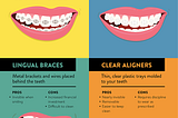 How braces can change your life at any age