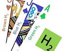 Hydrogen — Calling an Ace an ace and a Spade a spade