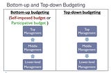 Top-Down or Bottom-Up Budgeting?