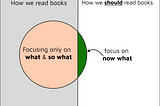 One Mistake I made in How I was Reading Books & How I am Fixing It