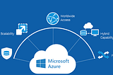 Azure Data Factory — Getting Started