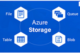 Storage services in Azure